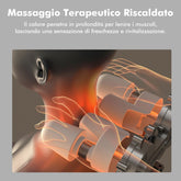 RelaxNeck Massager